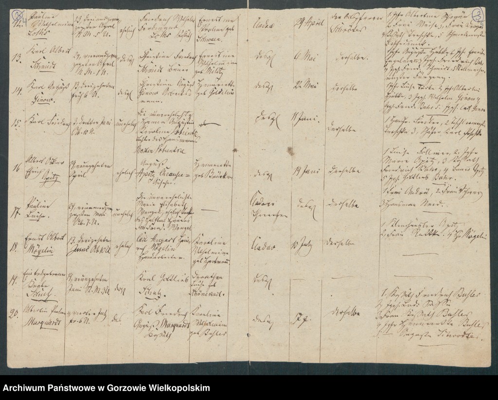 image.from.unit.number "Duplikate der Kirchenbücher von der Parochie Kladow: Kladow (Kłodawa), Heinersdorf (Chwalęcice), Himmelstädt (Mironice), Marienspring (Marzęcin)"