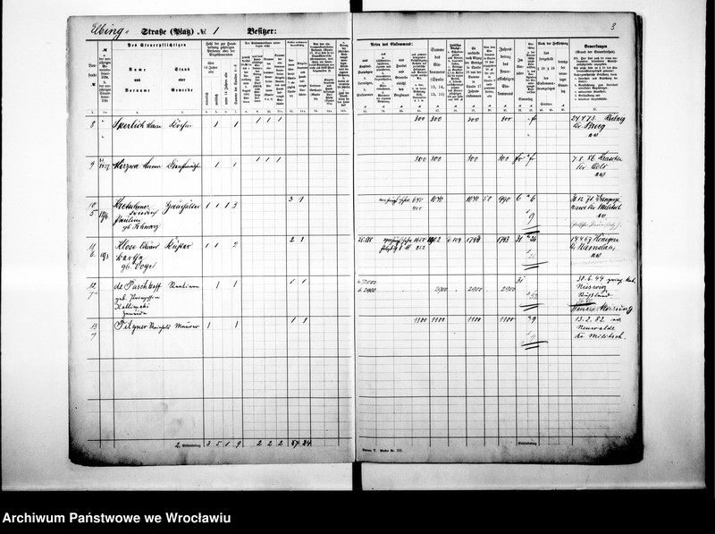 image.from.unit.number "Personalienverzeichnisse"