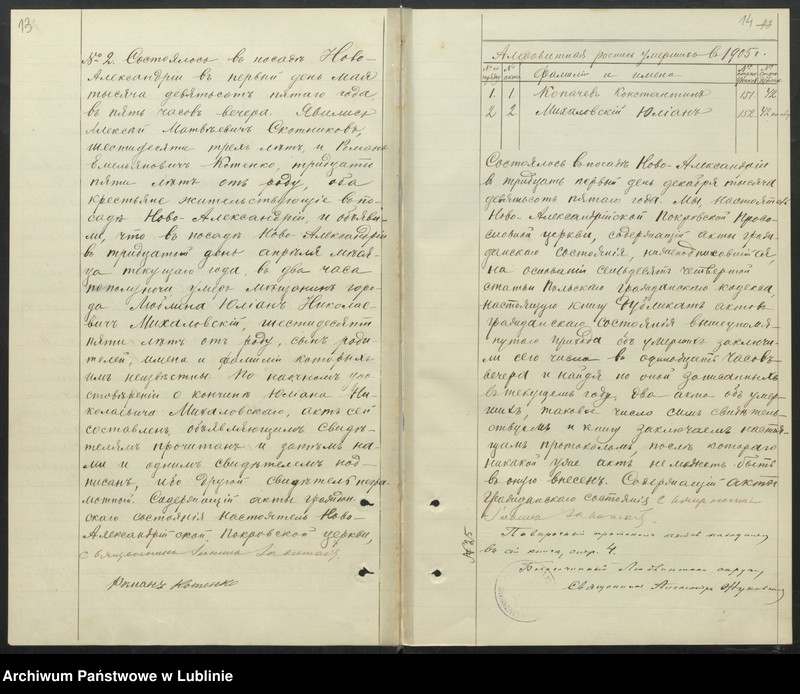 image.from.unit.number "Księga urodzeń, małżeństw i zgonów"