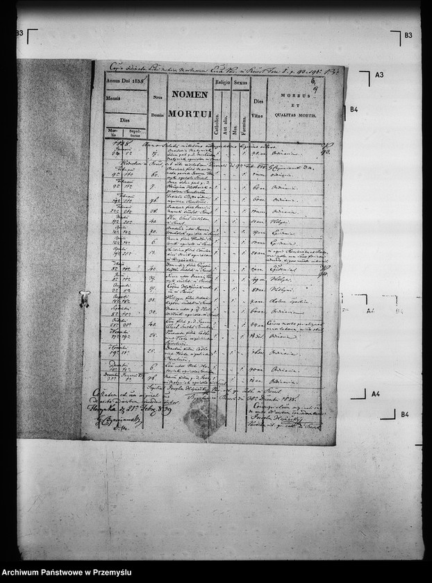 image.from.unit.number "[Kopie ksiąg metrykalnych parafii Berest z filią Polany (dekanat Grybów)]"