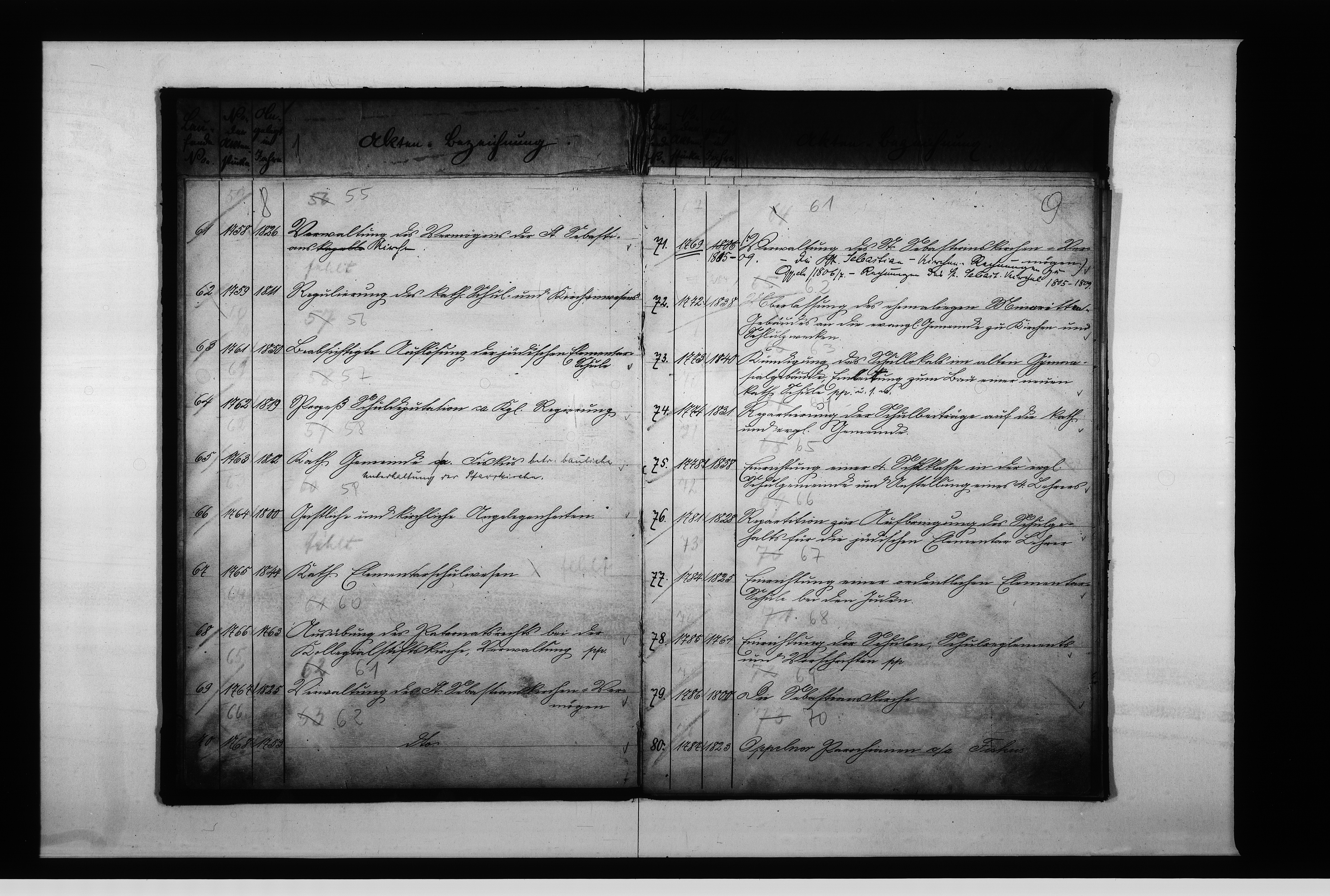 Obraz 9 z jednostki "Verzeichniss II über diejenigen Acten welche zur dauernden Aufbewahrung hiers[elbst] bestimmt worden sind Kammer V"