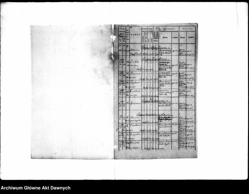 image.from.unit.number "Parafia: Opryłowce. Dekanat: Tarnopol. Ekstrakty z księgi metrykalnej urodzeń, ślubów i zgonów dla wsi: Opryłowce, Berezowica Mała*, Czumale, Dobrowody, Netreba, Nowiki, Zarubińce, Iwanczany*, Kobyla*, Kurniki*, Dubowce."