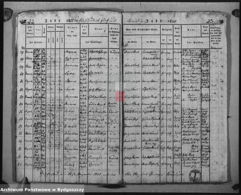 image.from.unit.number "Duplikat der Treuregister der evangelischen Kirche zu Inowrazlaw Jahr 1845"