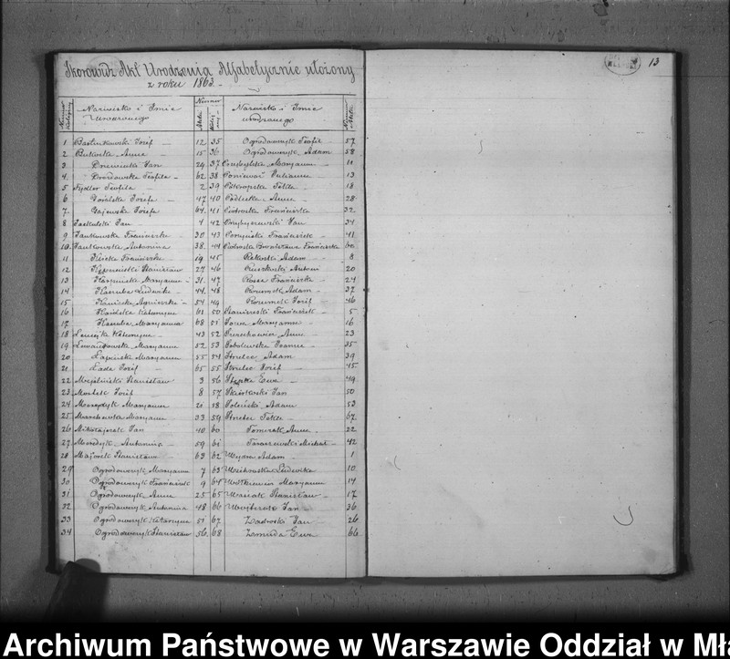 Obraz 15 z jednostki "Księga urodzeń, małżeństw i zgonów"