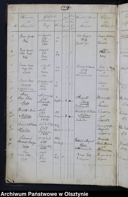 image.from.unit "Tauf-Register der Altstadt"