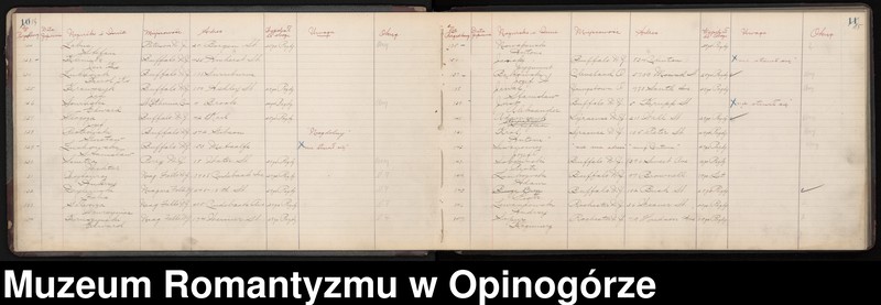 image.from.unit.number "Spis rekrutów z Centrum Nr 5 w Buffalo, Nowy Jork."