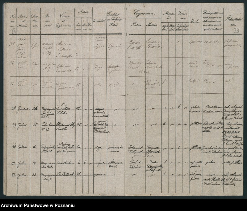 Obraz 17 z jednostki "Księga zgonów"