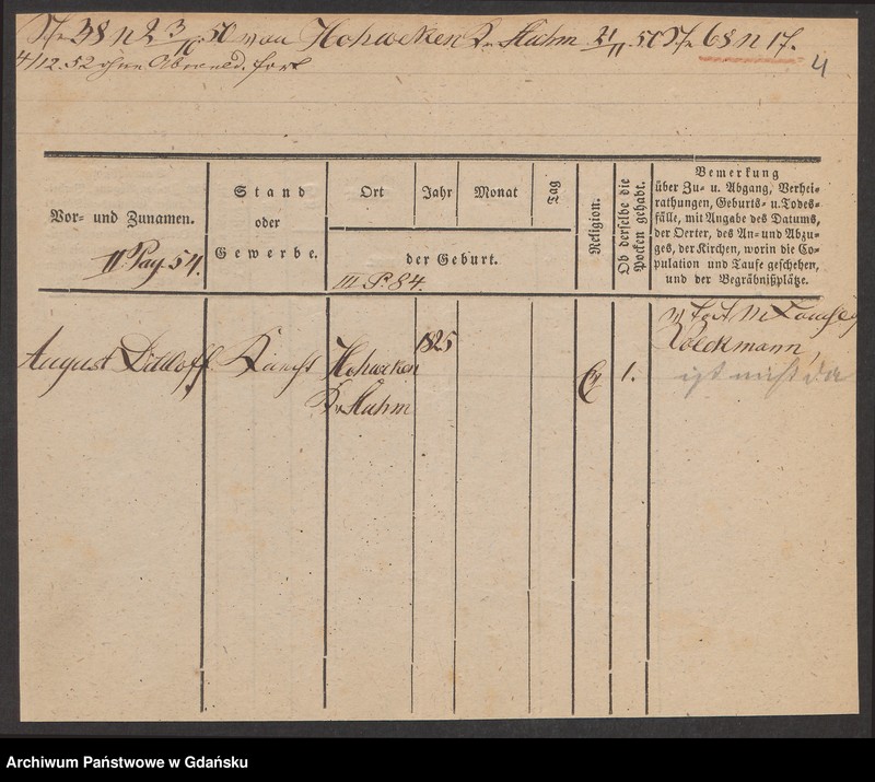 image.from.unit.number "Karty meldunkowe: Dittler - Dobrick"