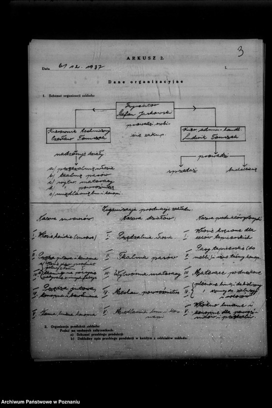 Obraz 6 z jednostki "Kwestionariusz Parowej Przędzalni Włosia i Mechanicznej Tkalni Pasów Parcianych St. Jaskowskiego w Rawiczu"