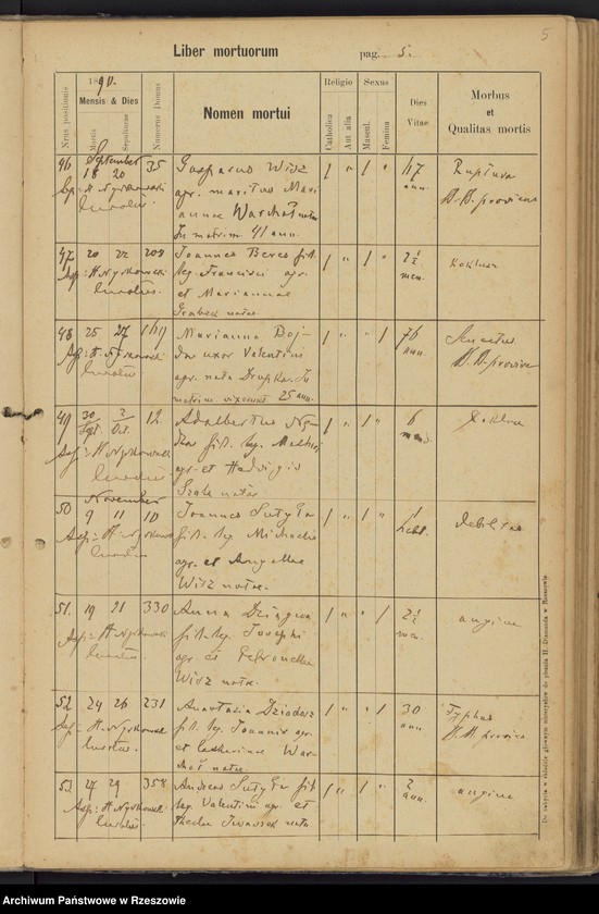 image.from.unit.number "Księga zgonów miejscowości Stobierna"