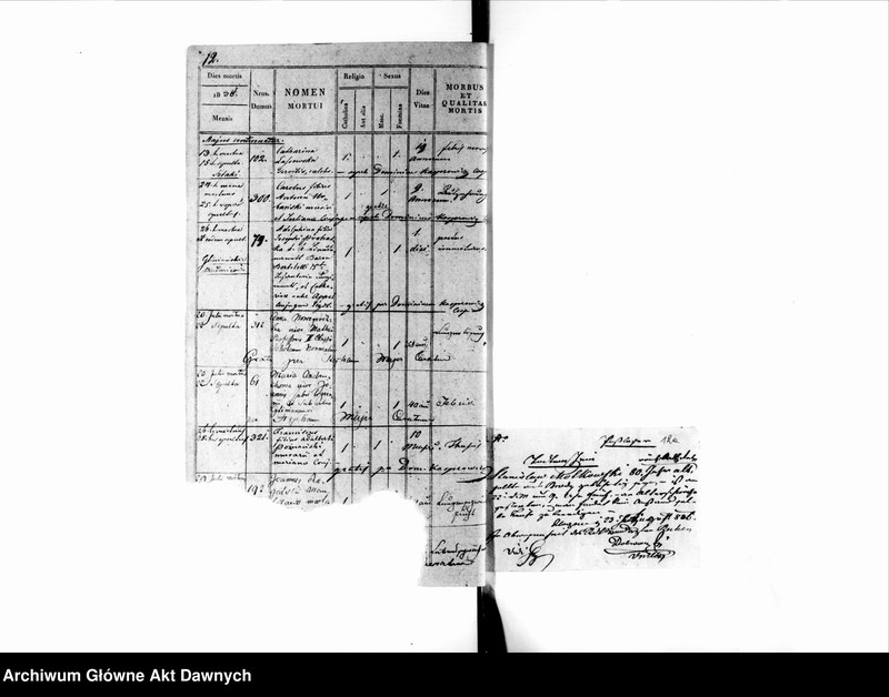 image.from.unit.number "Parafia: Złoczów. Dekanat: Złoczów. Księga metrykalna zgonów tylko dla miasta Złoczów."