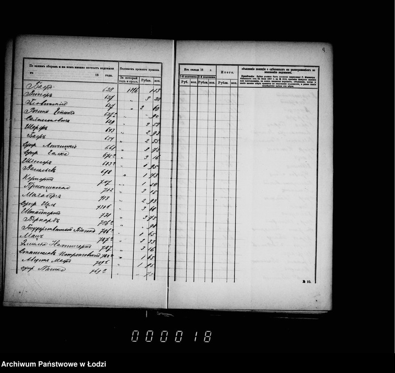 Obraz 15 z jednostki "O nedoimkach čisljaščichsja po knigam Uezdnago Kaznačejstva za I-uju polovinu 1898 goda"