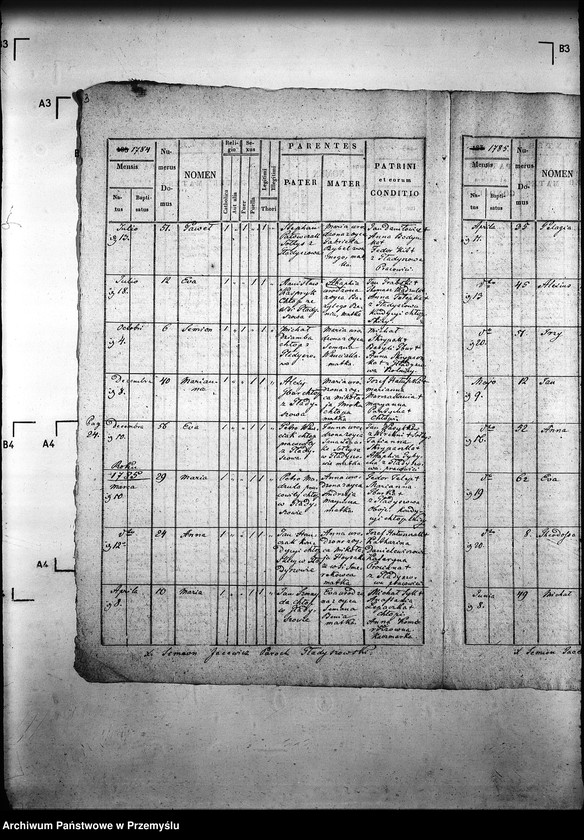 Obraz 7 z jednostki "[Kopie ksiąg metrykalnych parafii Gładyszów z filią Wirchnia (dekanat Gorlice)]"