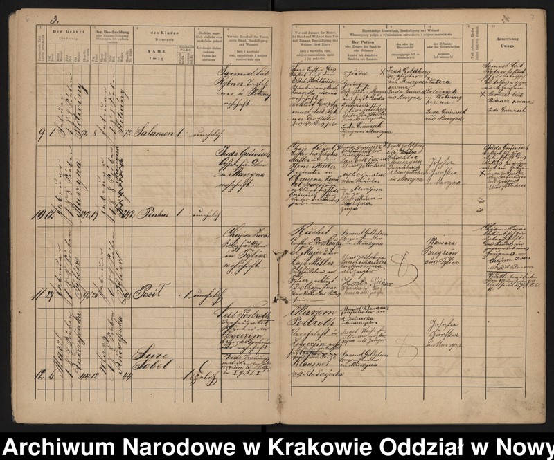 image.from.unit.number "Księga urodzeń"