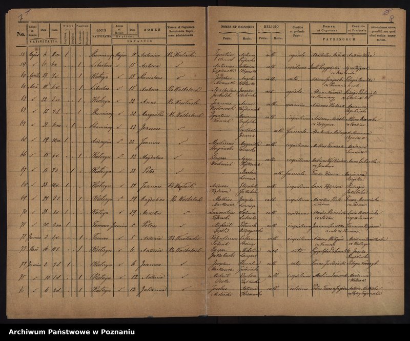 image.from.unit.number "Księga urodzeń"