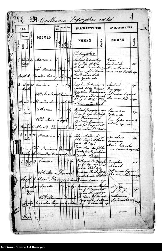 image.from.unit.number "Parafia: Podwysokie. Dekanat: Brzeżany. Kopie z ksiąg metrykalnych ur., śl., zg. dla wsi: Podwysokie, Cześniki, Danilcze, Demnia, Honoratówka, Hucisko, Kurzany, Lipica Górna i Dolna, Łopuszna, Sarnki Górne*, Wólka, Żołczów."