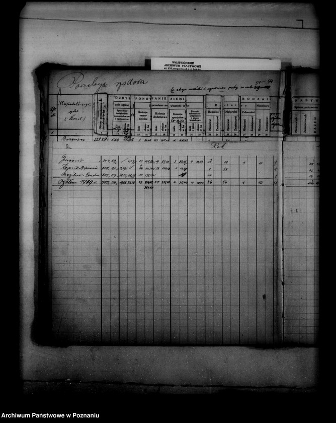 Obraz 6 z jednostki "Sprawy parcelacyjne zestawienie /wykaz/ parcelacji rządowej, prywatnej /z terenów powiatów- bydgoskiego, inowrocławskiego, szubińskiego, wyrzyskiego/"