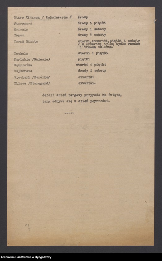 image.from.unit.number "Jarmarki i targi tygodniowe"