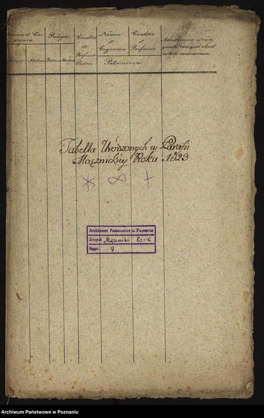 image.from.team "Akta stanu cywilnego Parafii Rzymskokatolickiej Mączniki (pow. średzki)"