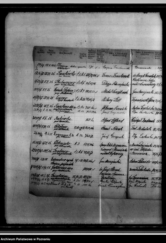 Obraz 6 z jednostki "/Wykazy dotyczące przewłaszczeń nieruchomości ponad 45 ha/"