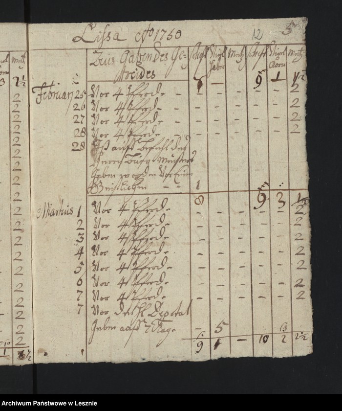Obraz 14 z jednostki "[Akta und Requisition des Magistrats zu Prausnitz den allhiesigen Schutzjuden Lebel Markus anbetreffend]"