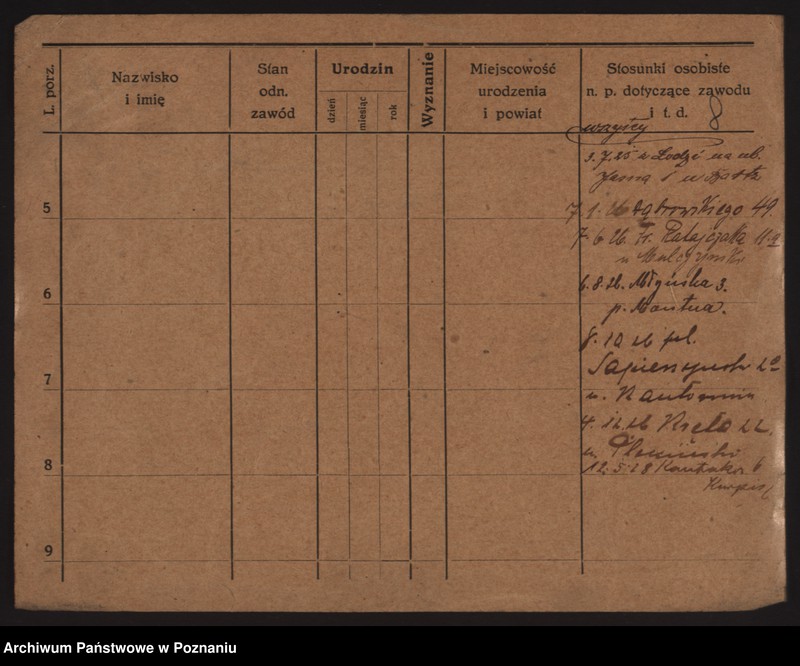 Obraz 20 z jednostki "Szwarc (żonaci i wdowy)"
