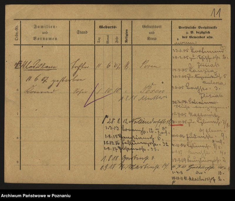 Obraz 13 z jednostki "Flisak - Fojutowski"