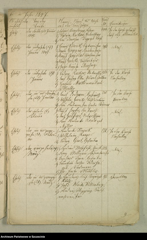 image.from.unit.number "Nachweisund der Gebornen, Getrauten und Verstorben in der Militeir Gemeinde in der Garnison zu Treptow a/R."