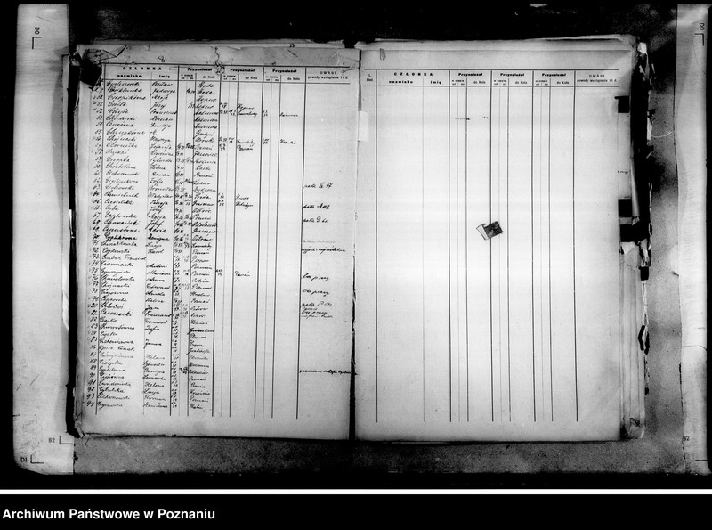 Obraz 9 z jednostki "Listy członków okręgu poznańskiego"