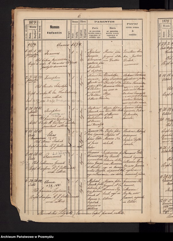 image.from.unit.number "Tom IIndus Liber metrices natorum ac baptisatorum gr.cath. ecclesia cathedralis ac parochialis Premisliensis pro suburbio Podzamcze cum Podskale et Krzemieniec et Kruhel [Tom II Księga metrykalna urodzonych i ochrzczonych greckokatolickiej cerkwi katedralnej i parafialnej przemyskiej z przedmieściami Podzamcze z Podskalem i Krzemieniec i Kruhel]"