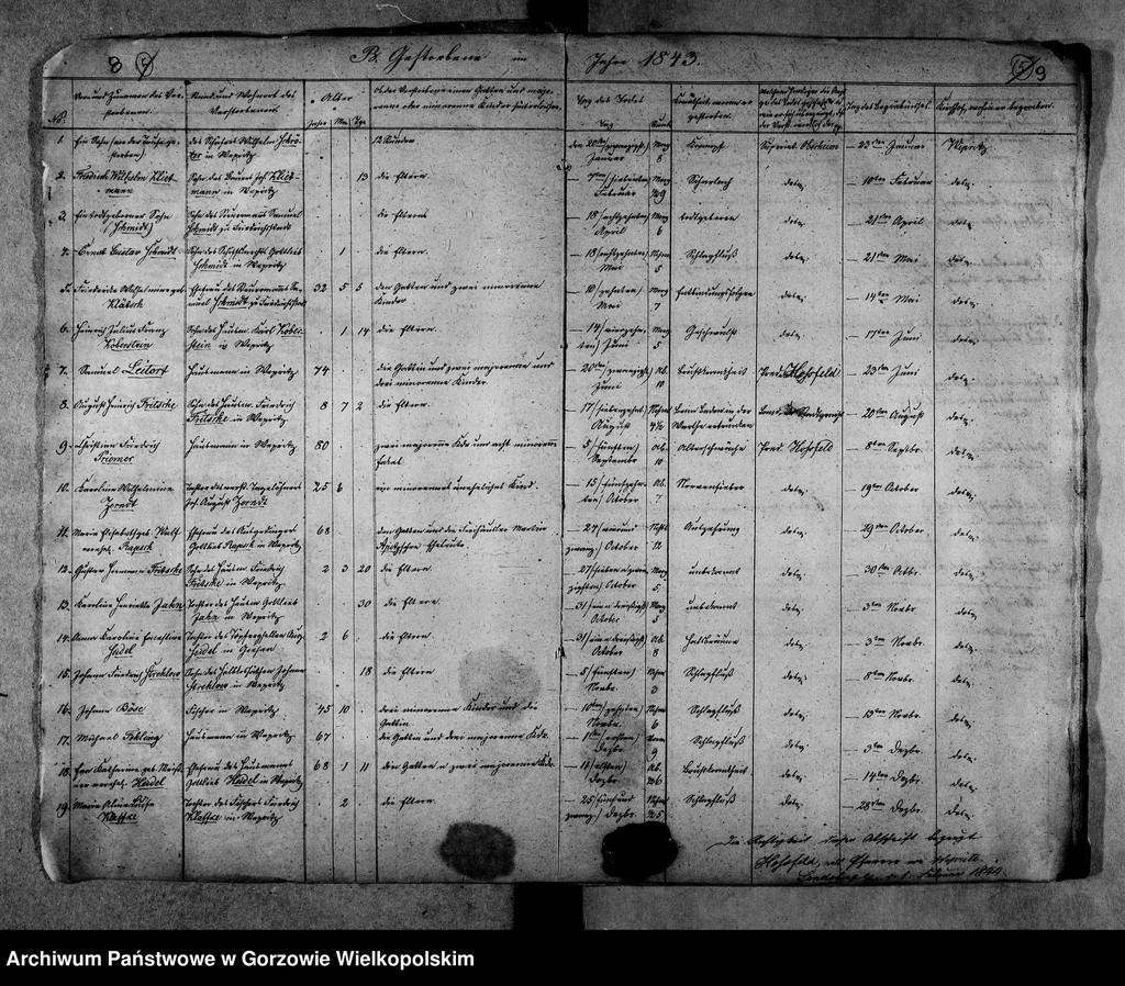 image.from.unit.number "Duplikate der Kirchenbücher von Wepritz und Friedrichstadt (Wieprzyce i przedmieście Gorzowa Wielkopolskiego), Giesen (Jeże)"