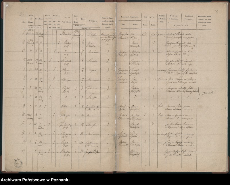 Obraz 4 z jednostki "Księga urodzeń"