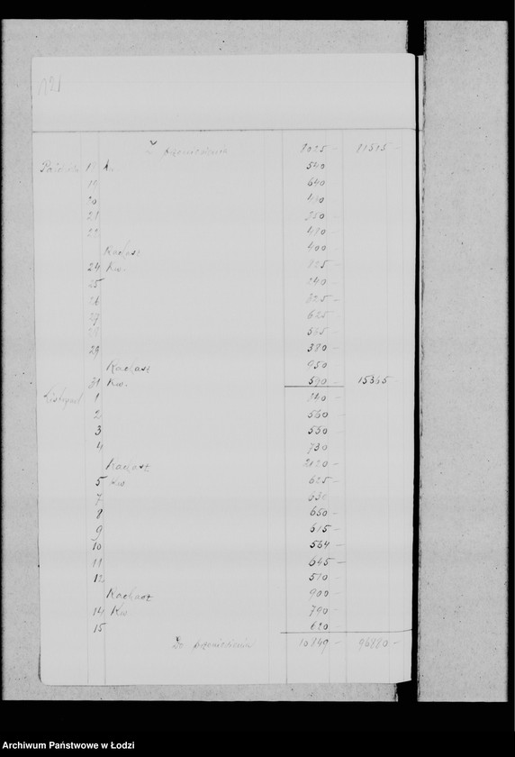 Obraz 15 z jednostki "Dotyczy rabinatu"