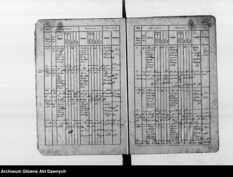 image.from.unit.number "Parafia: Mariampol. Dekanat: Kąkolniki. Księga metrykalna ślubów dla wsi Wołczków."