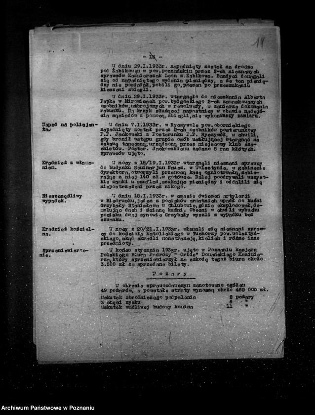 Obraz 19 z jednostki "Sprawozdania okresowe ze stanu bezpieczeństwa za miesiące styczeń-czerwiec 1933 r. /nr 1-6/"