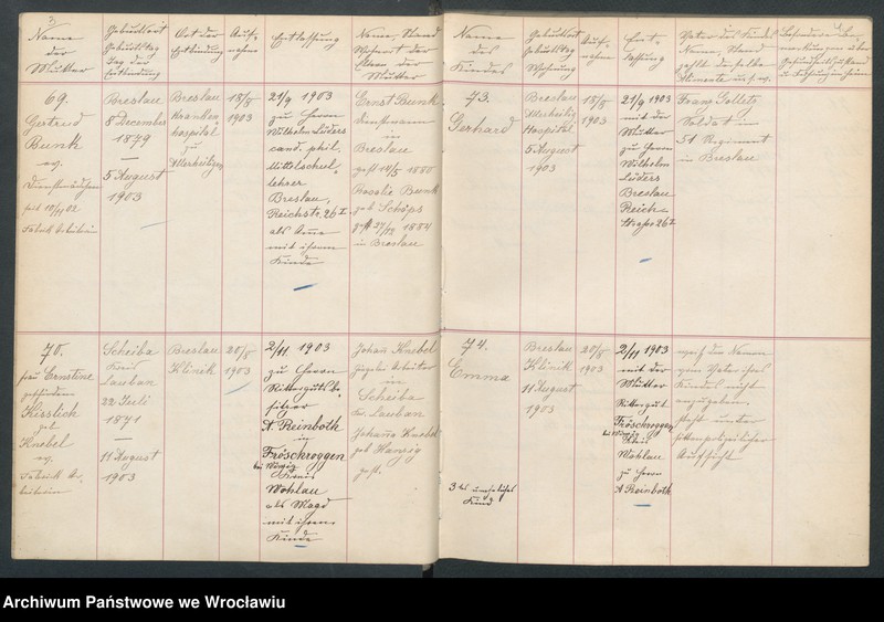 image.from.unit.number "Aufnahmebücher des früh. Kiserl. Kinderheims in Gräbschen"