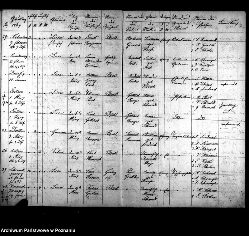 Obraz 17 z jednostki "Duplikat der Getrauten, Gebornen u. Verstorbenen"