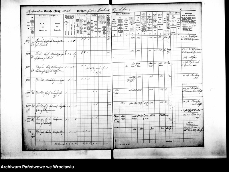 image.from.unit.number "Personenverzeichnisse"