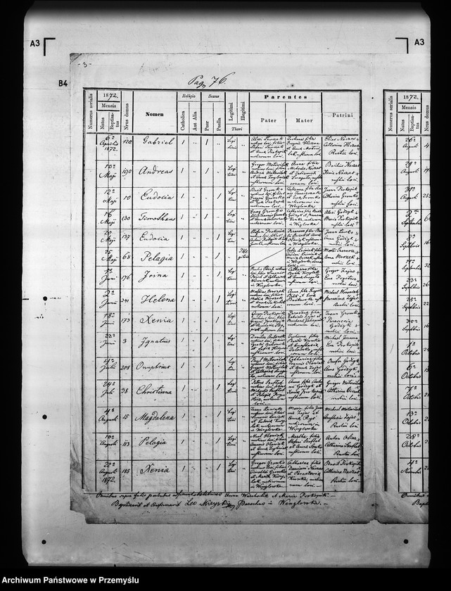 image.from.unit.number "[Kopie ksiąg metrykalnych parafii Węglówka (dekanat Krosno)]"