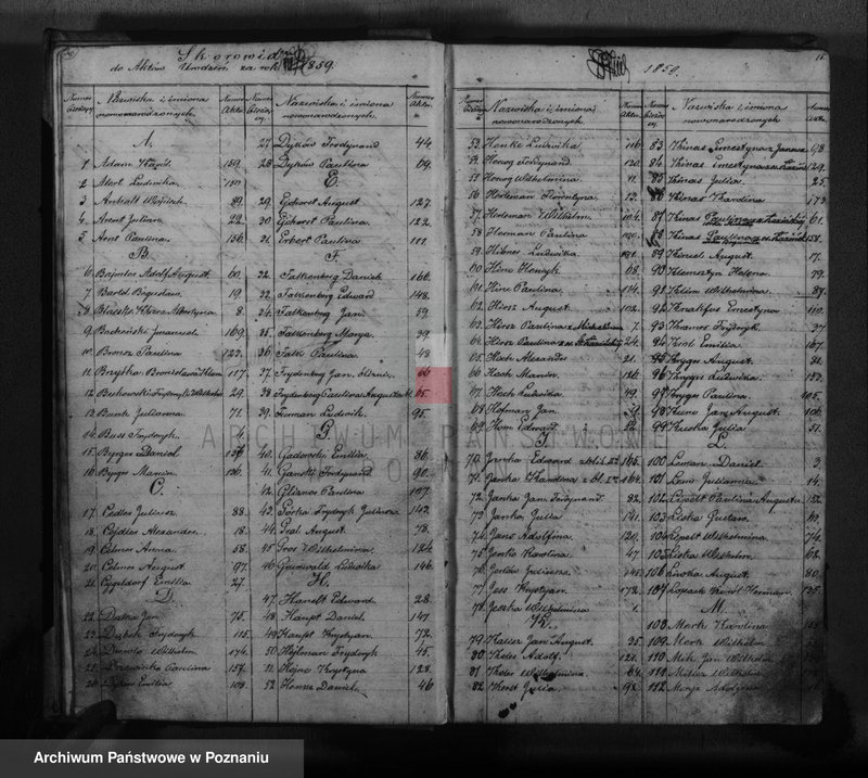 image.from.unit.number "Akta urodzeń"