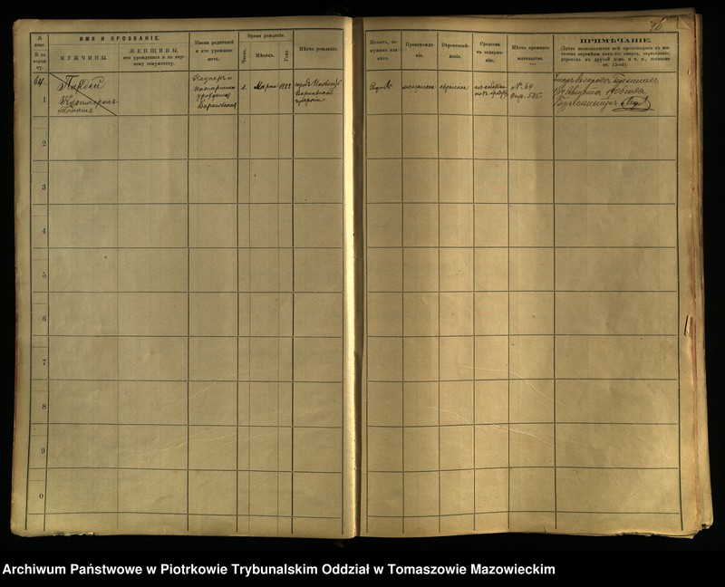 image.from.unit.number "[Księga ludności stałej miasta Brzezin tom II]"