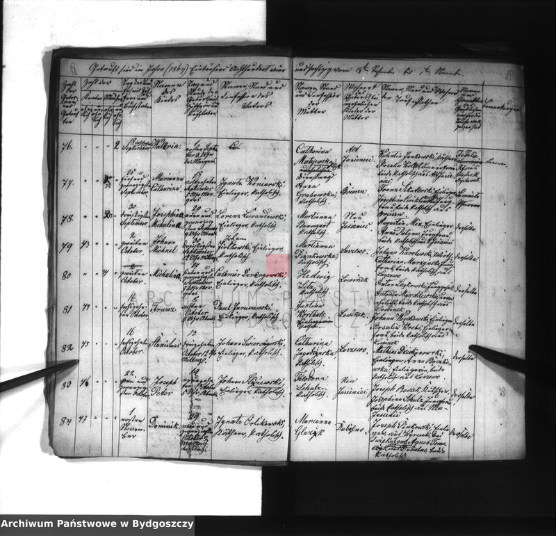image.from.unit.number "Akta chrztów, ślubów, zgonów"
