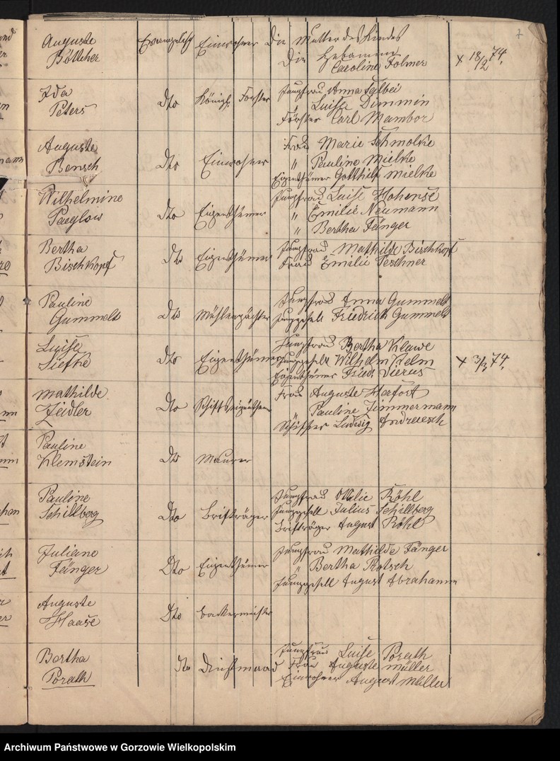 image.from.unit.number "Duplikate Kirchenbuch zu Zirke [Sieraków] (evangelisch)."