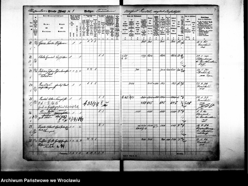 image.from.unit.number "Personalienverzeichnisse"