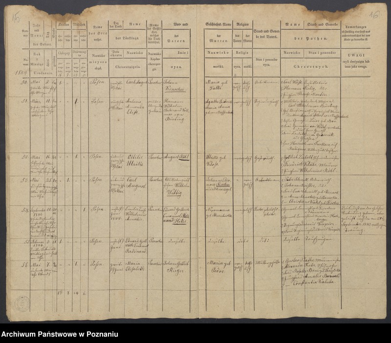 Obraz 10 z jednostki "Duplikat des Taufregisters"