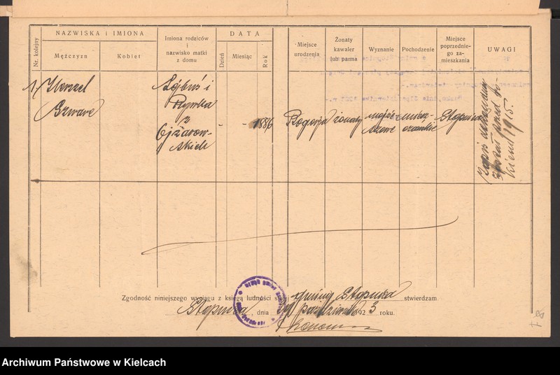 Obraz 10 z jednostki "[Wybory do Zarządu gminy wyznaniowej żydowskiej w Bodzentynie]"