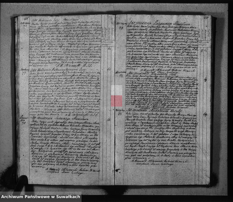 image.from.unit.number "Akta urodzonych gminy wiżayńskiey powiatu kalwaryskiego w departamencie łomżyńskim od dnia 1-go miesiąca stycznia 1815 roku do dnia ostatniego miesiąca grudnia tegoż roku"