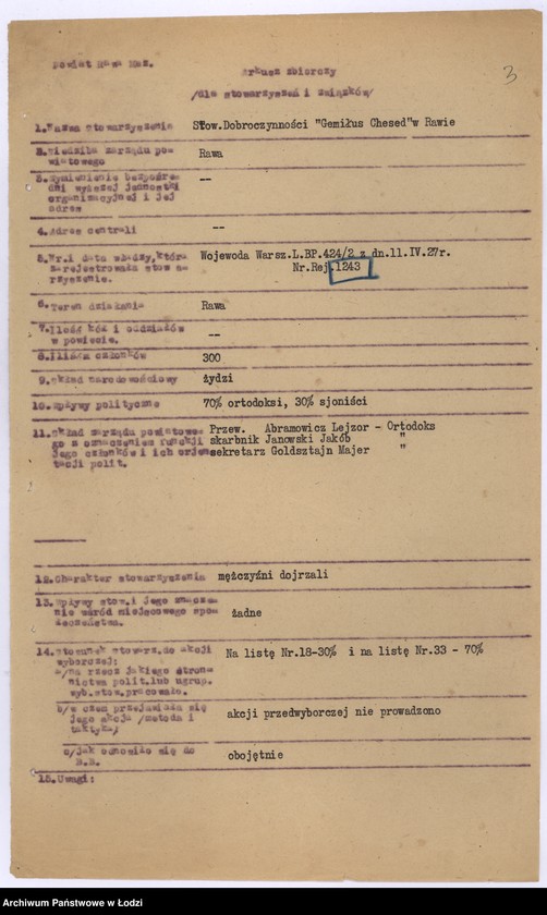 Obraz 6 z jednostki "Stowarzyszenie Dobroczynne "Gemiłus Chesed" w Rawie Mazowieckiej"