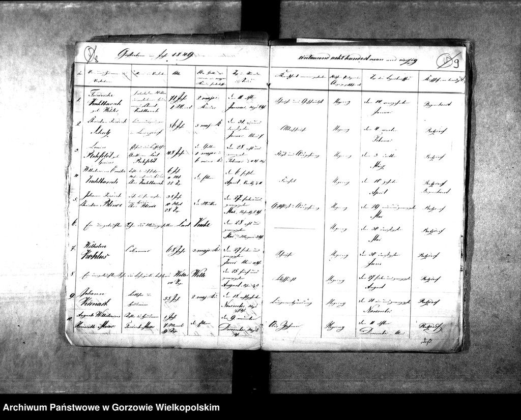 image.from.unit.number "Duplikate der Kirchenbücher Marwitz (Marwice) und Ratzdorf (Racław)"