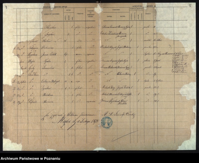 image.from.unit.number "Duplicat zmarłych"
